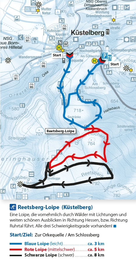 Loipenkarte Küstelberg Reetsberg